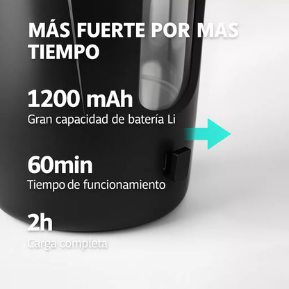 Shaker Eléctrico para Proteína 650ml - Beflow Turbo