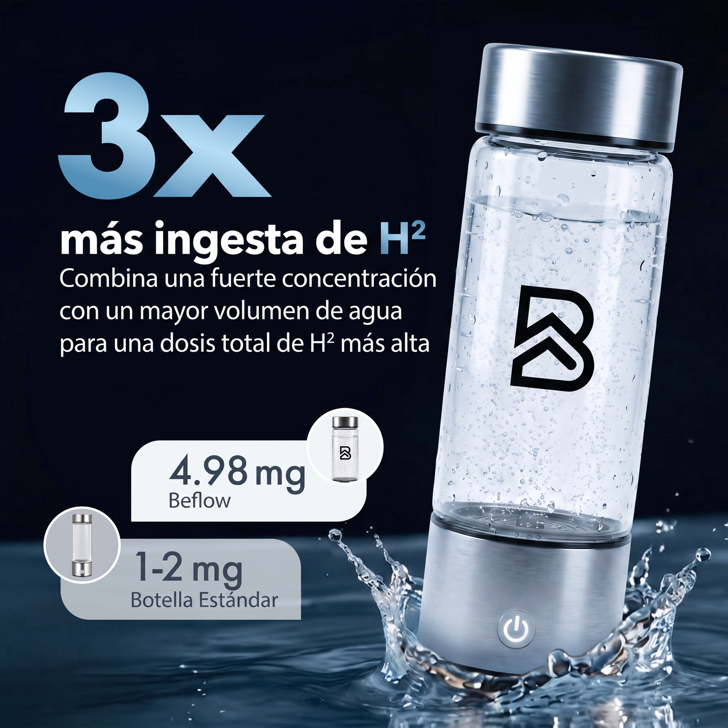Botella de Agua Hidrogenada 420ml - Beflow Pure