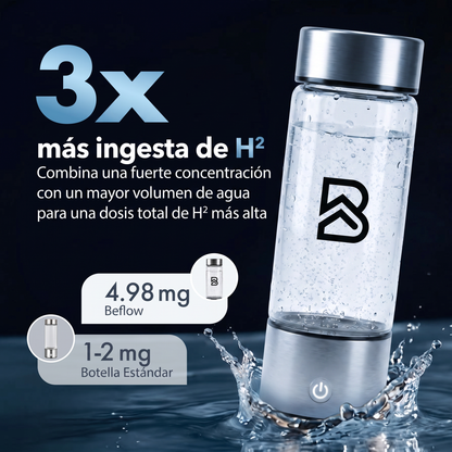 Botella de Agua Hidrogenada 420ml - Beflow Pure