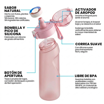 BEFLOW® Taste Pink + 6 Aropods de Regalo