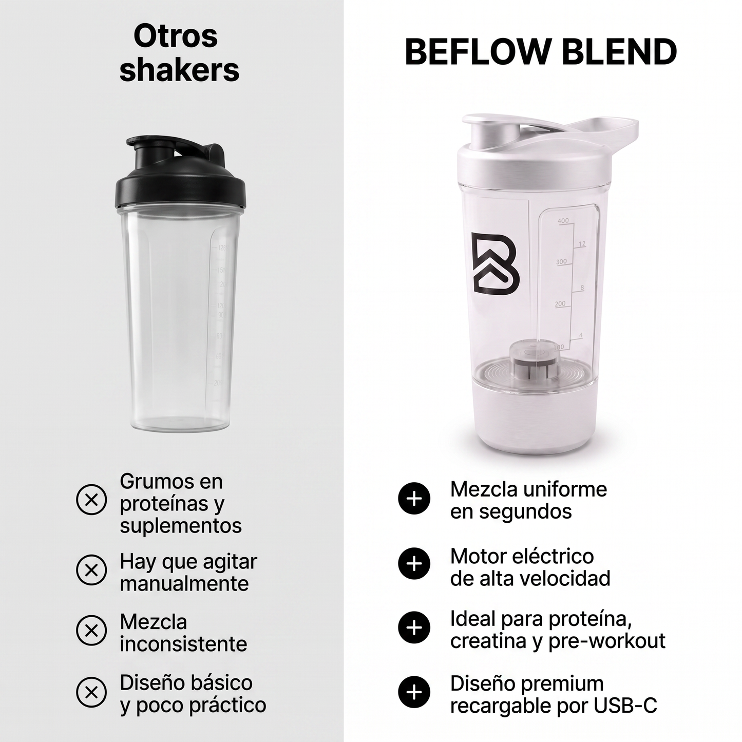 Shaker Eléctrico de Proteína 450ml Blanco - BEFLOW Blend