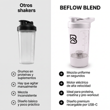 Shaker Eléctrico de Proteína 450ml Blanco - BEFLOW Blend