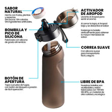 BEFLOW® Taste Black + 6 Aropods de Regalo
