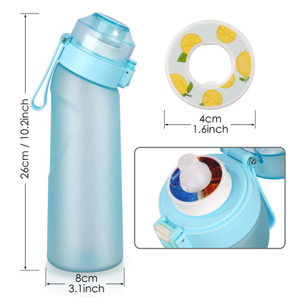 BEFLOW® Taste Sky Blue + 6 Aropods de Regalo