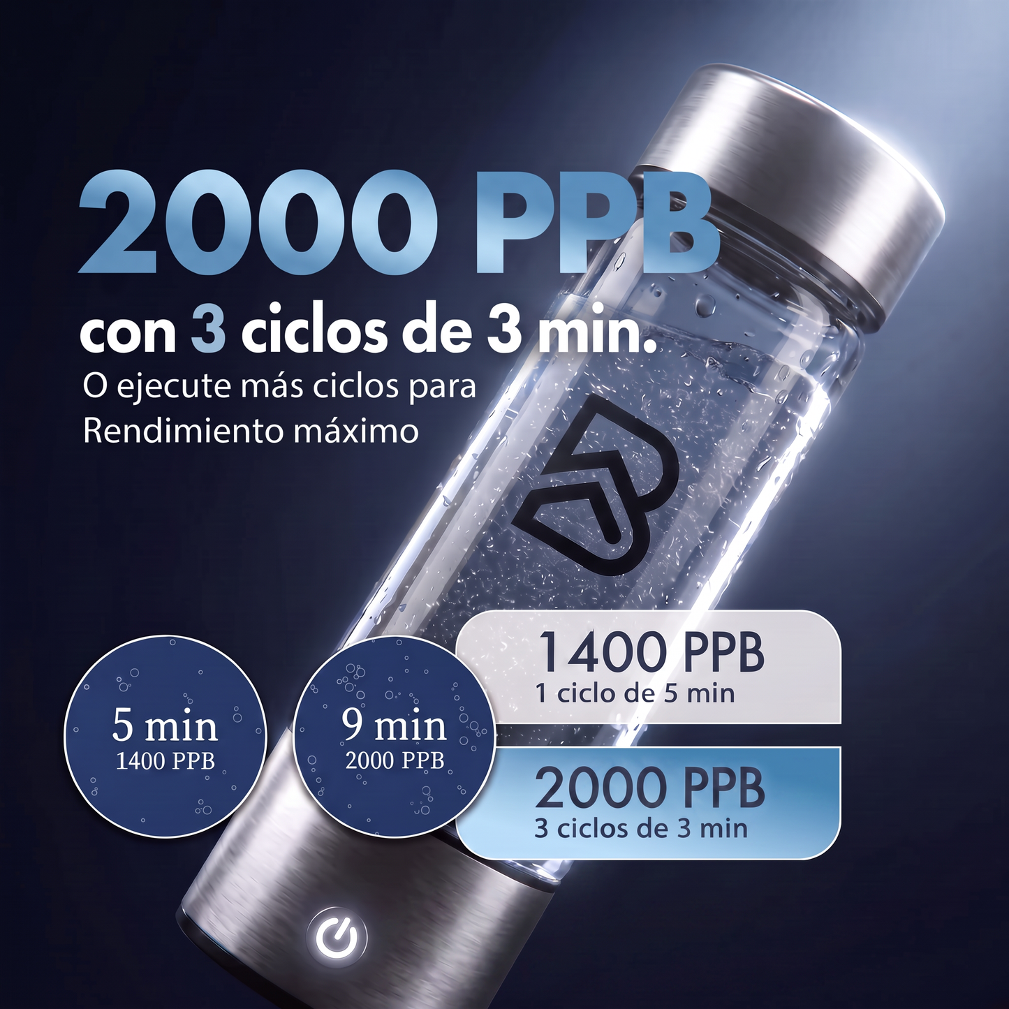 Botella de Agua Hidrogenada 420ml - Beflow Pure