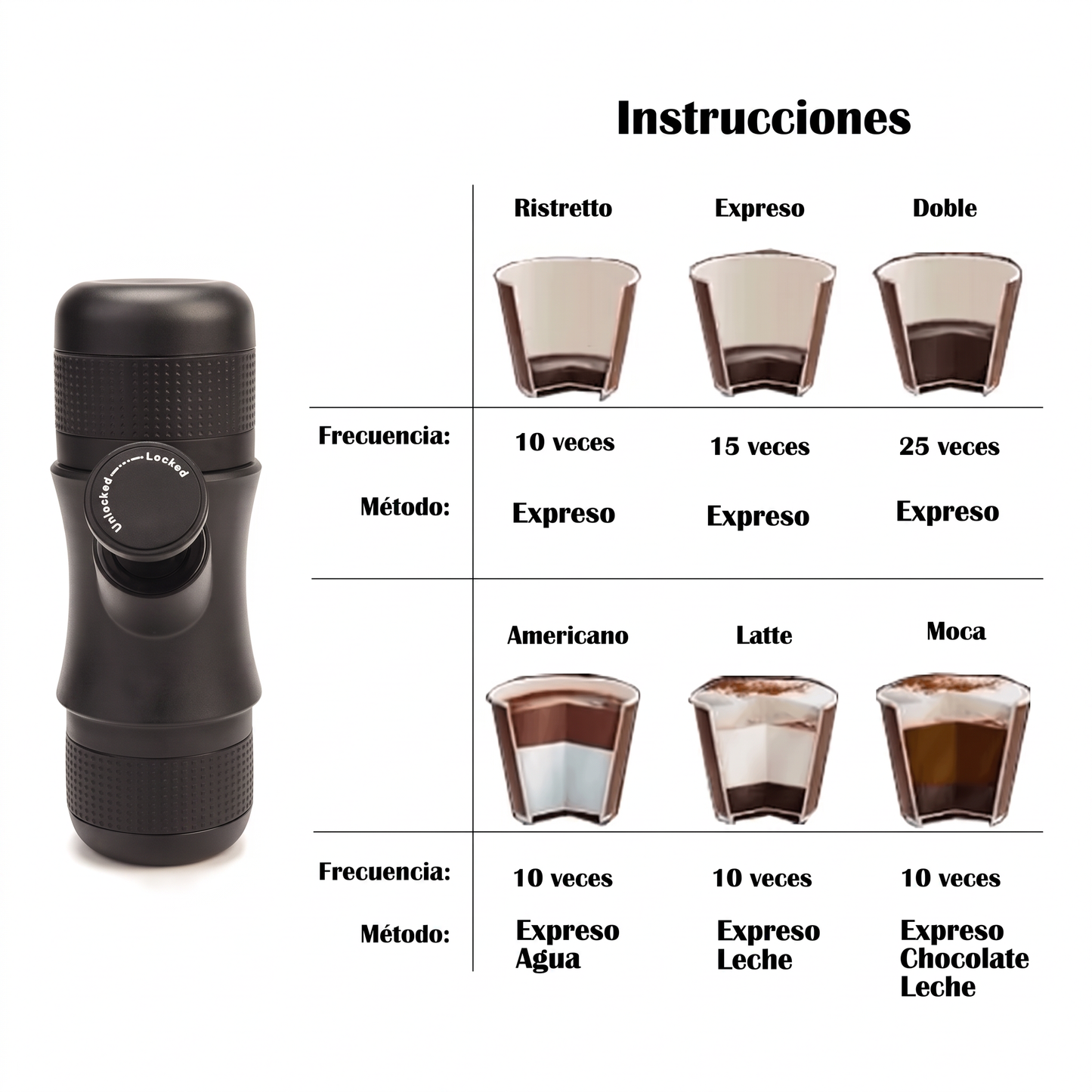 Cafetera Espresso Portátil Manual - Beflow Shot Black