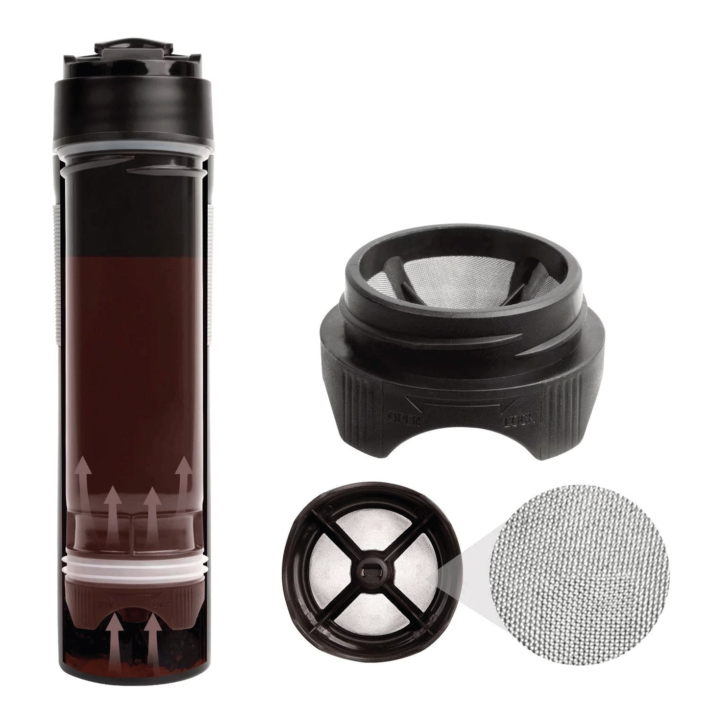 Cafetera Prensa Francesa Portátil 400ml – BEFLOW Press